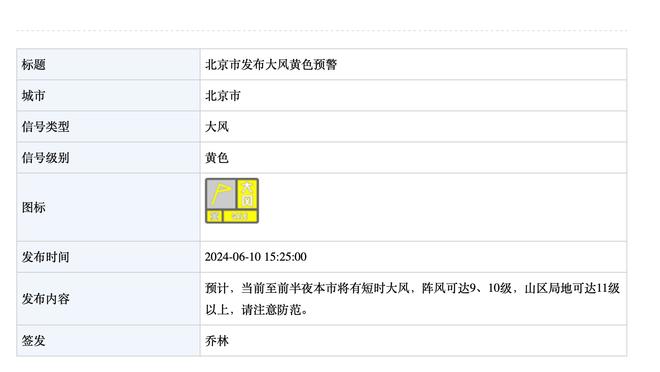 14年前的今天，巴萨问鼎世俱杯达成六冠王伟业