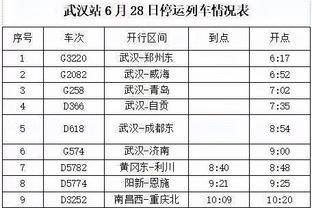 ?麦克托米奈快问快答：GOAT是梅西，最恐怖的人是伊布