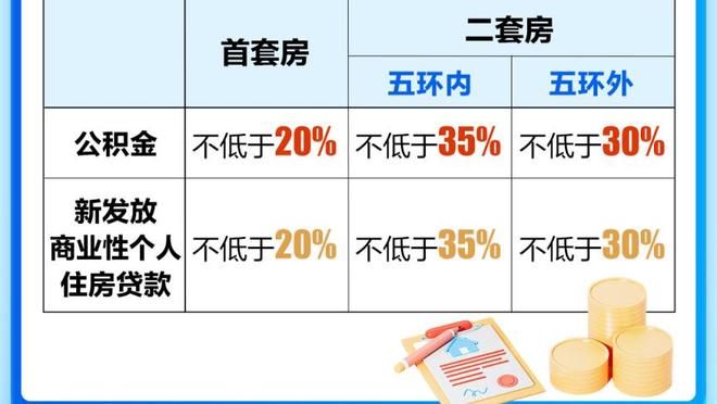 这五人真厉害！凯尔特人首发五虎全部得分上双 霍勒迪&怀特皆22分